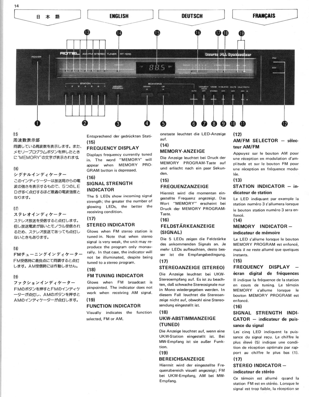 Rotel RT-1010 manual 