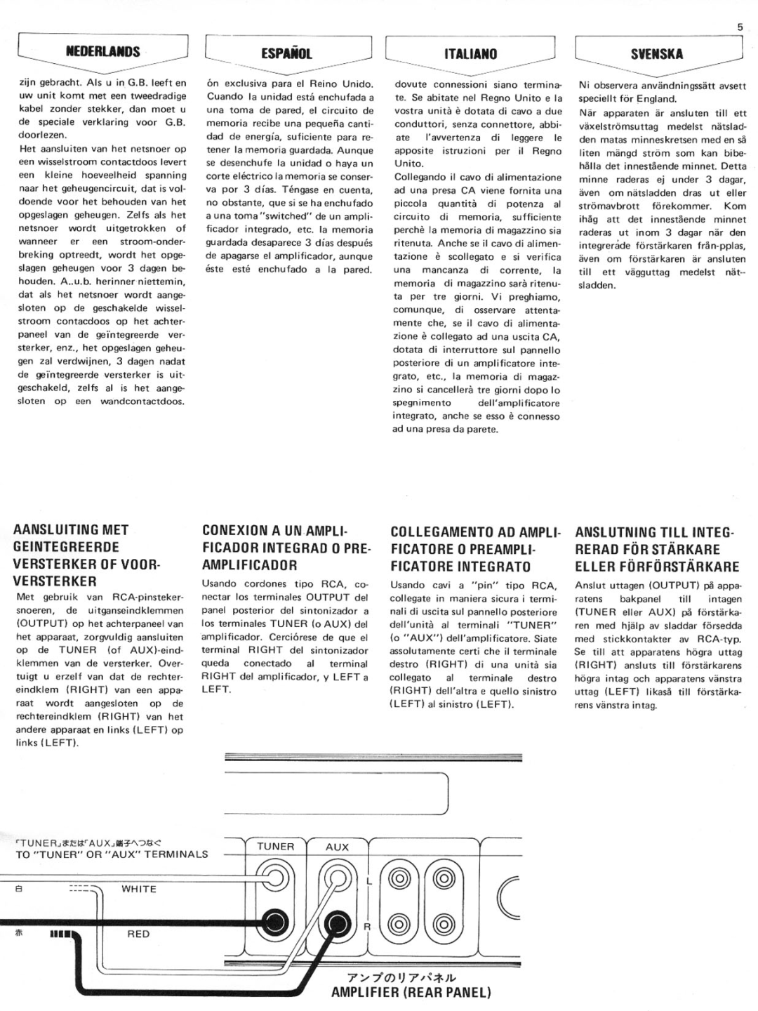 Rotel RT-1010 manual 