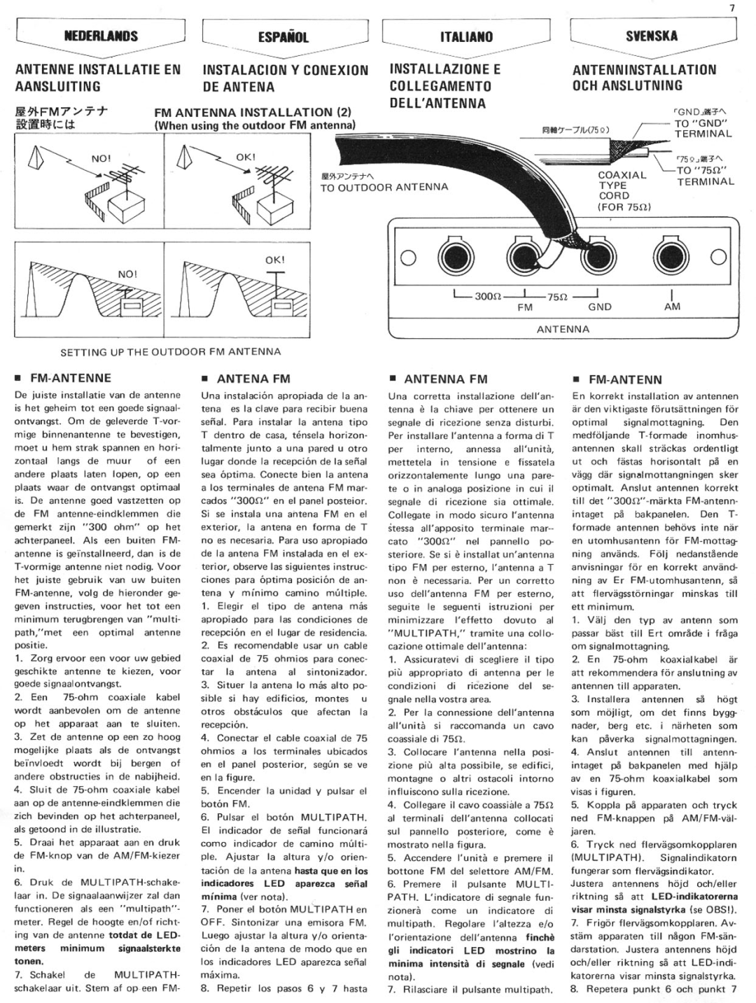 Rotel RT-1010 manual 