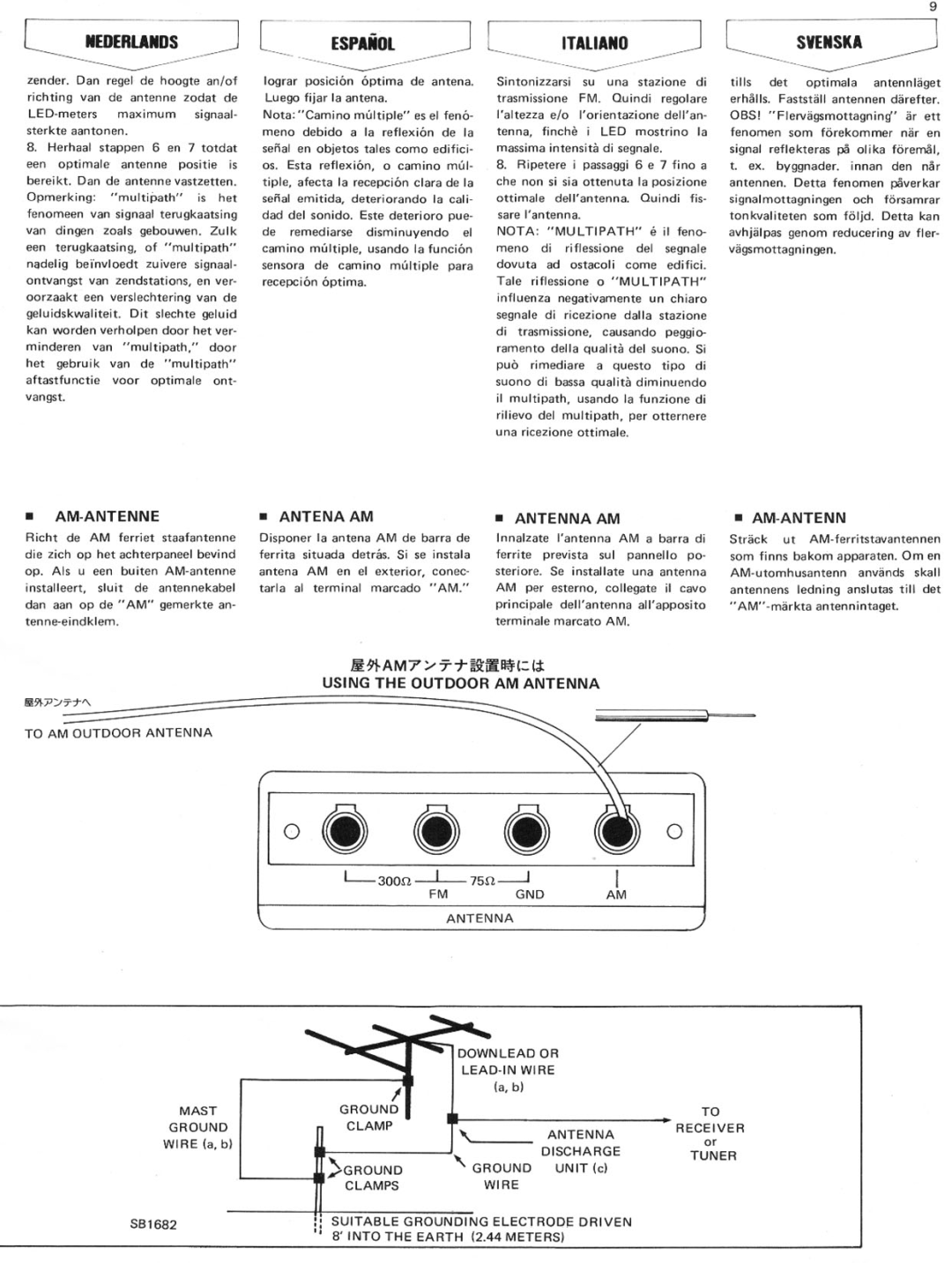 Rotel RT-1010 manual 