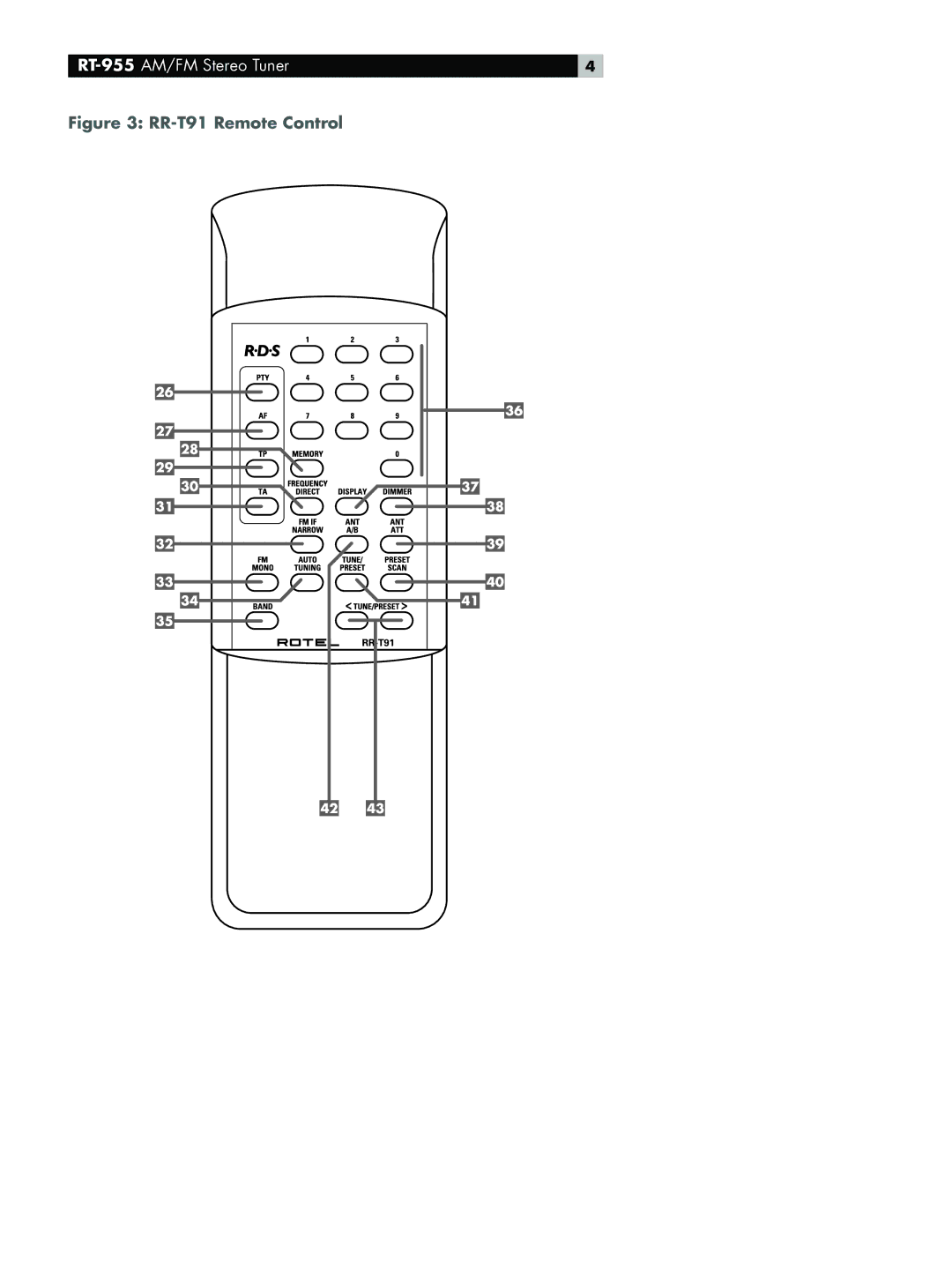 Rotel owner manual RT-955AM/FM Stereo Tuner 