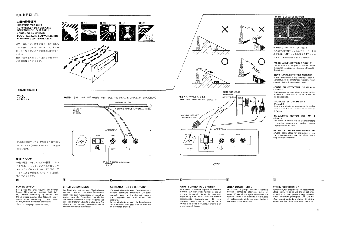 Rotel RT2100 manual 