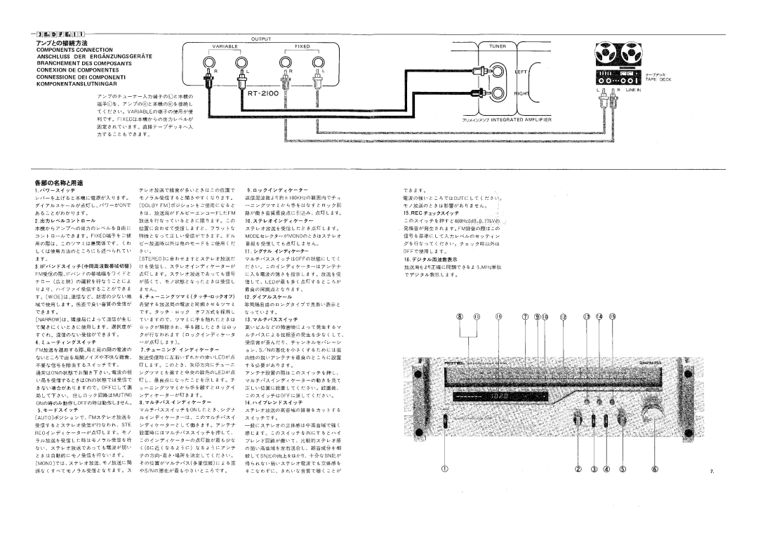 Rotel RT2100 manual 