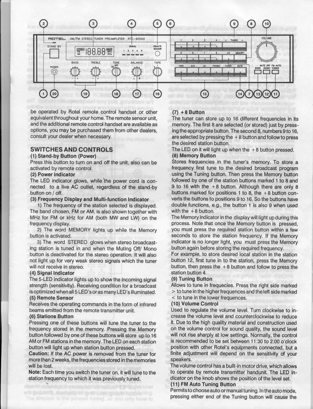 Rotel RTC-950AX manual 