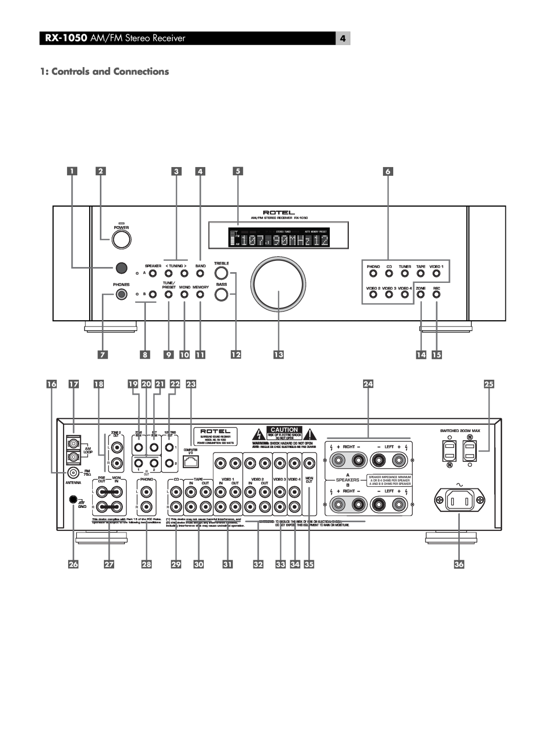 Rotel owner manual RX-1050 AM/FM Stereo Receiver, Controls and Connections 