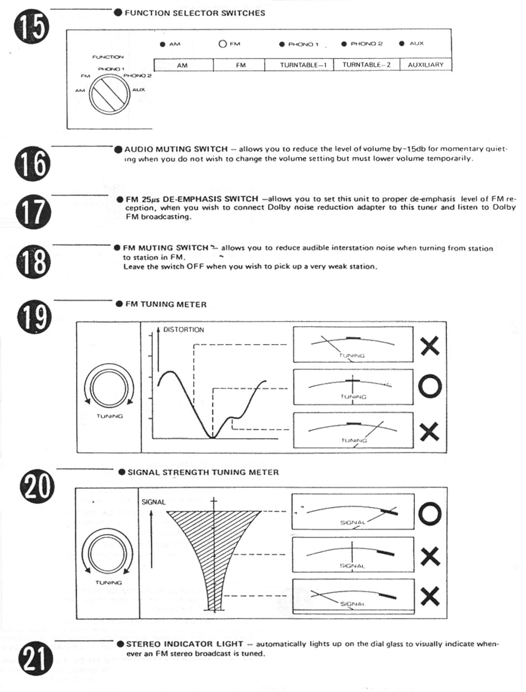 Rotel RX-1203 manual 