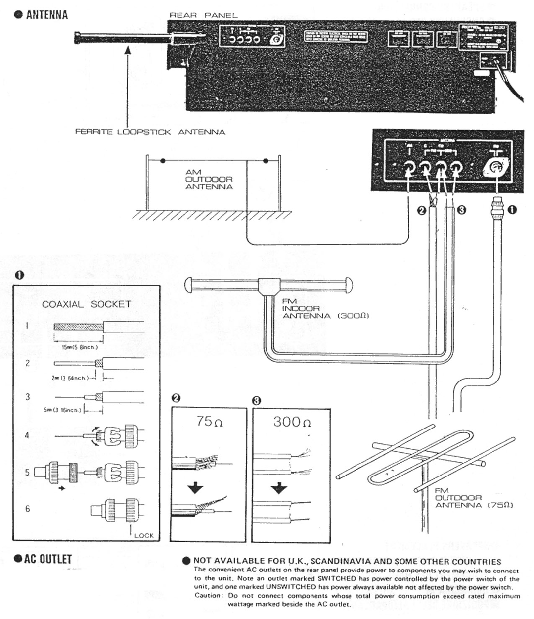 Rotel RX-1203 manual 