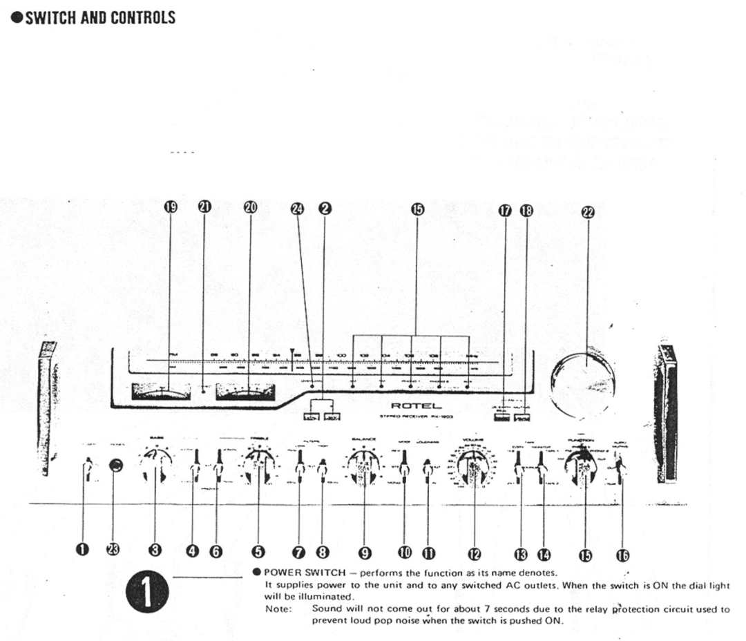 Rotel RX-1203 manual 