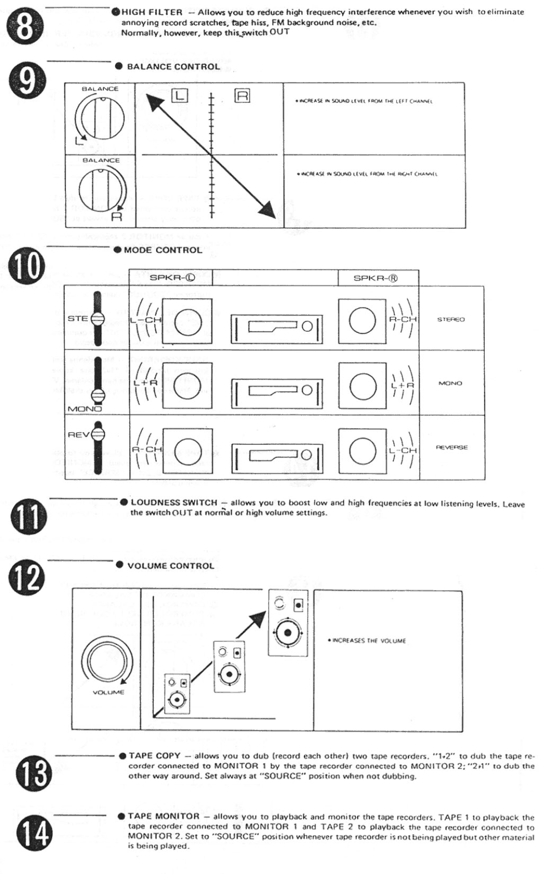 Rotel RX-1203 manual 