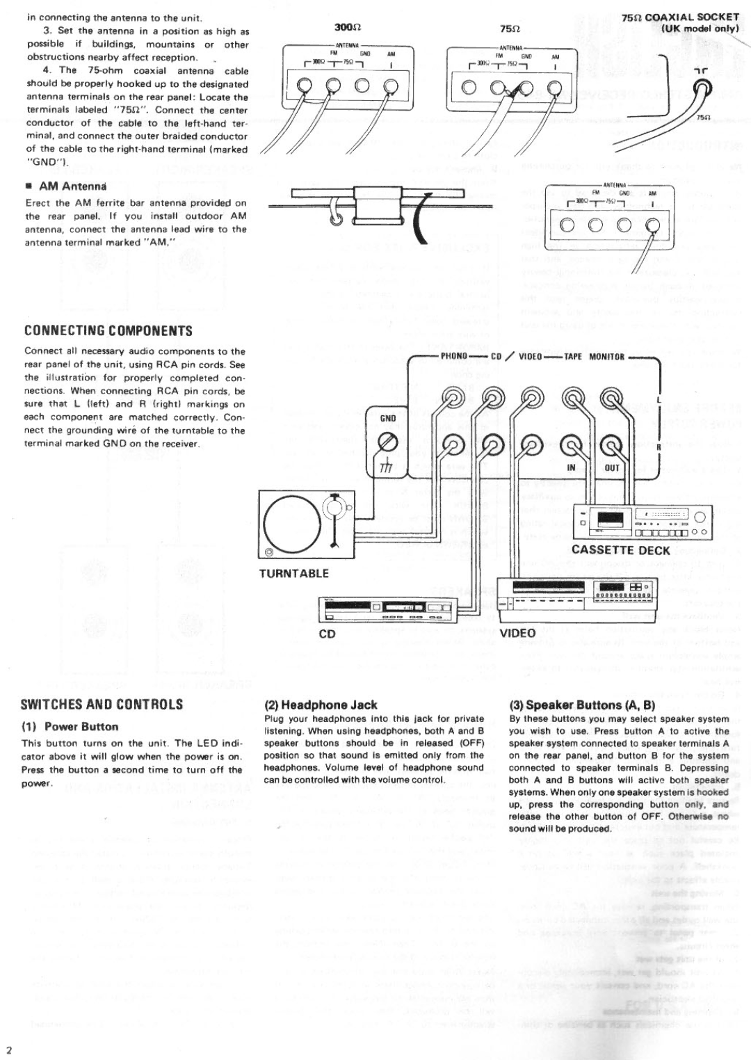 Rotel RX-845 manual 