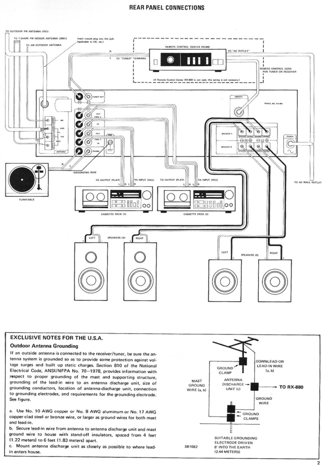 Rotel RX-880 manual 