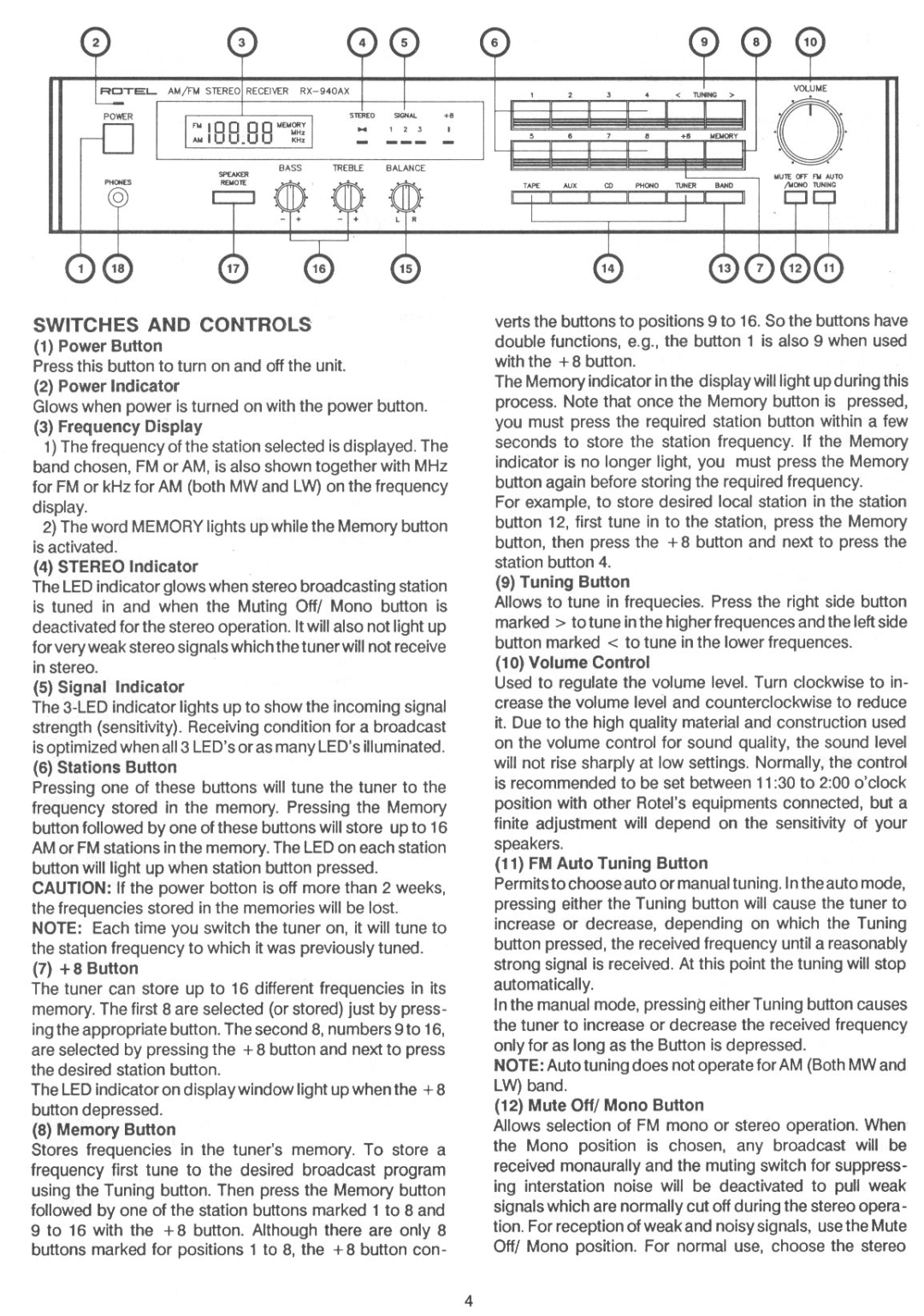 Rotel RX-940AX manual 