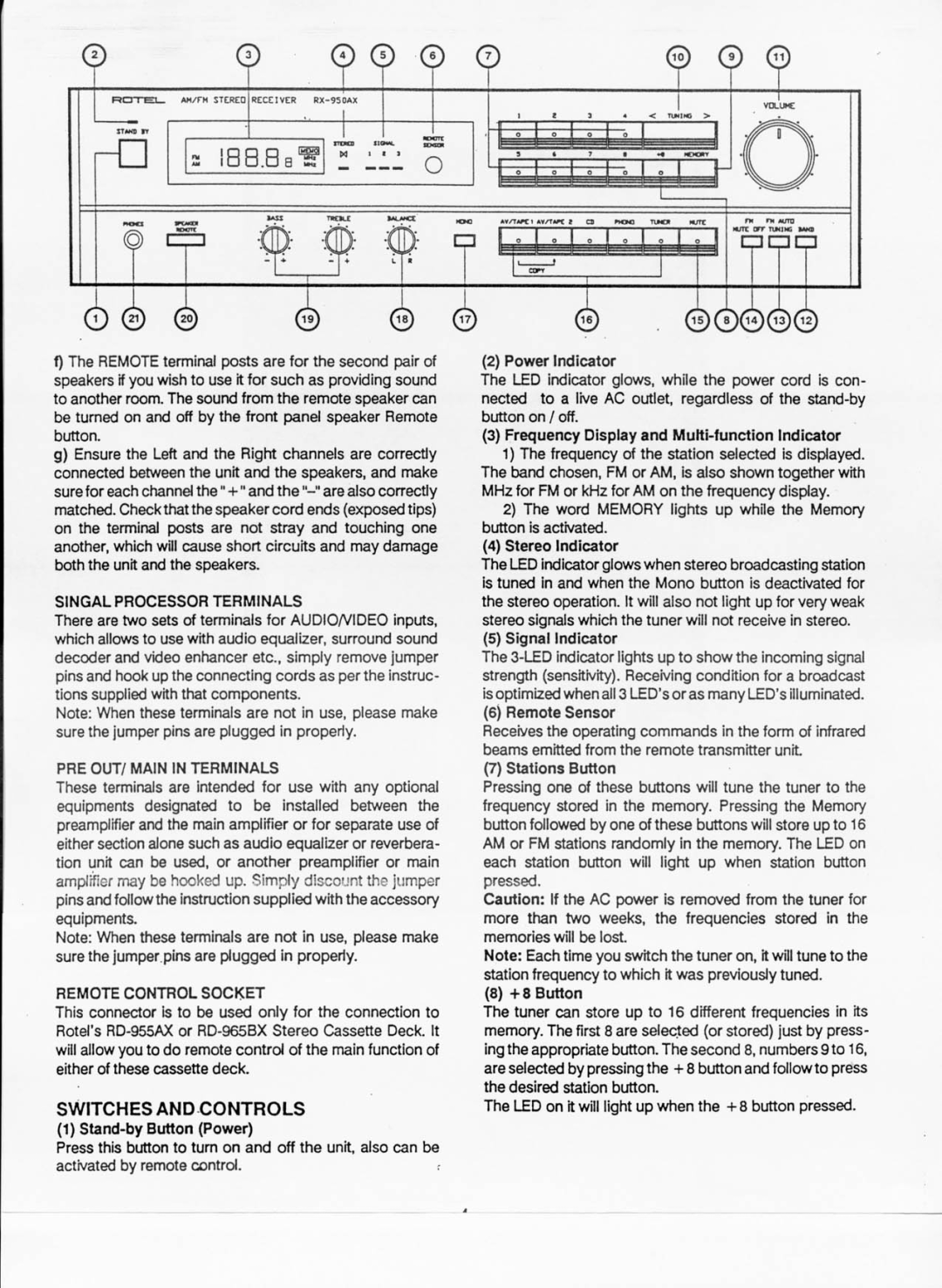 Rotel RX-950AX manual 