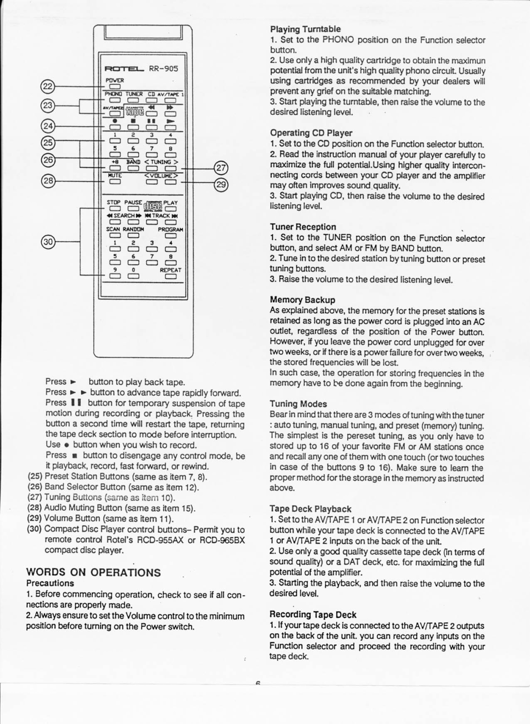 Rotel RX-950AX manual 