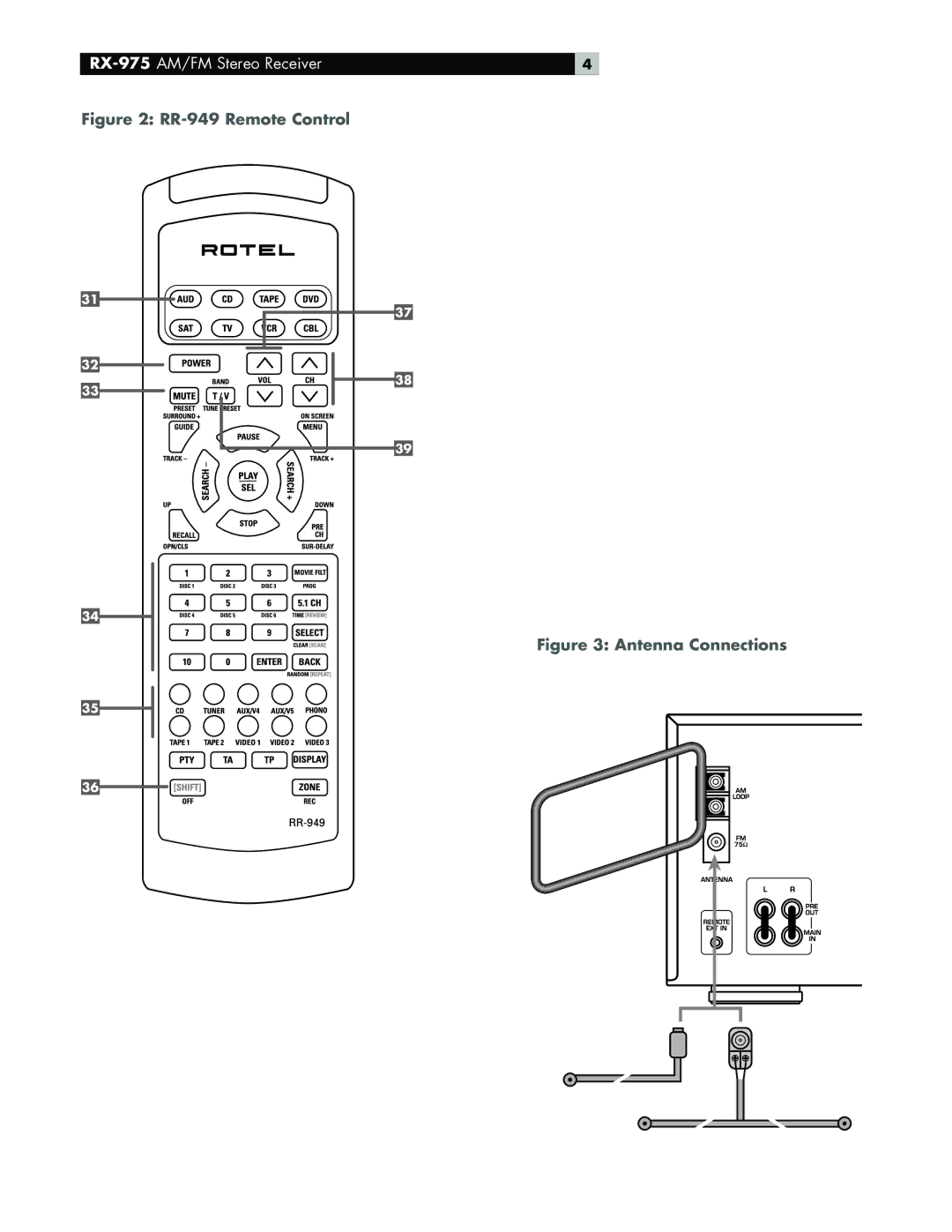 Rotel owner manual RX-975AM/FM Stereo Receiver 