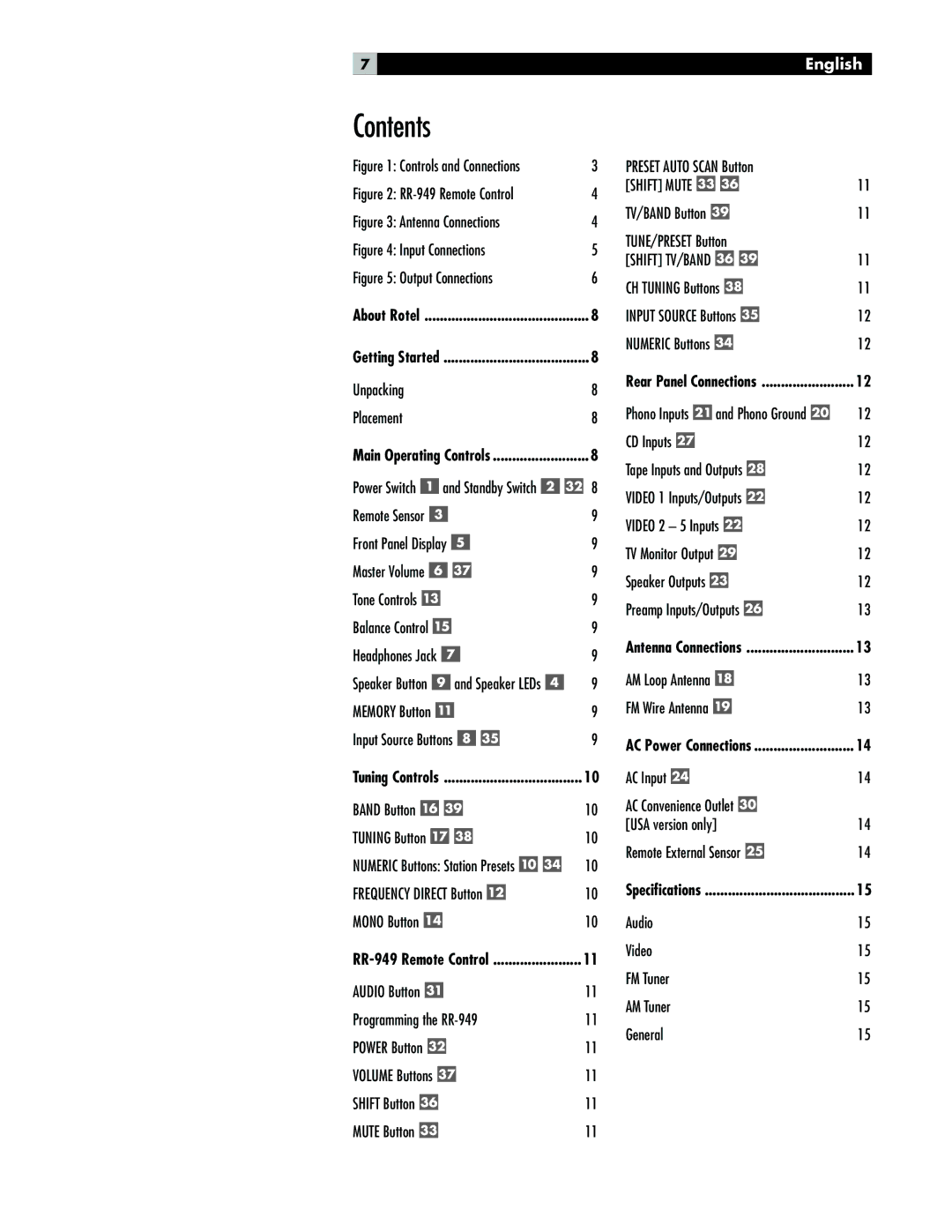 Rotel RX-975 owner manual Contents 