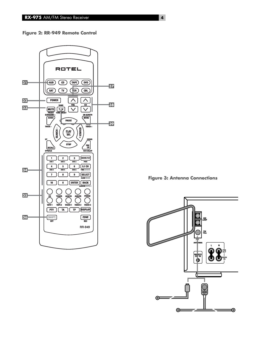 Rotel owner manual RX-975 AM/FM Stereo Receiver, RR-949Remote Control, Antenna Connections 