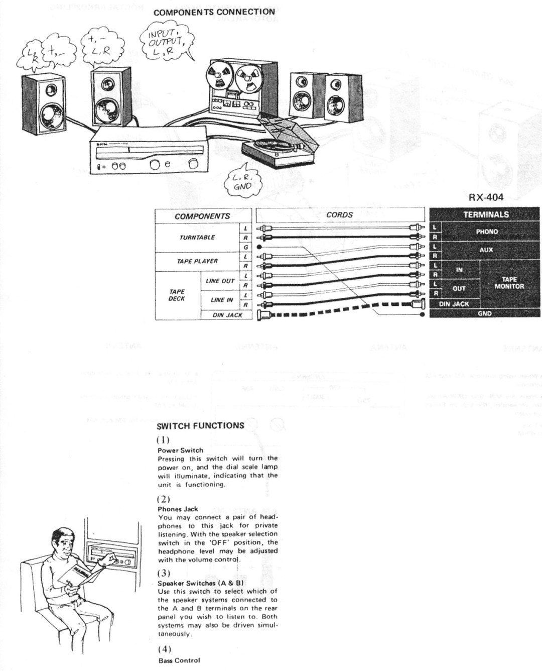 Rotel RX404 manual 