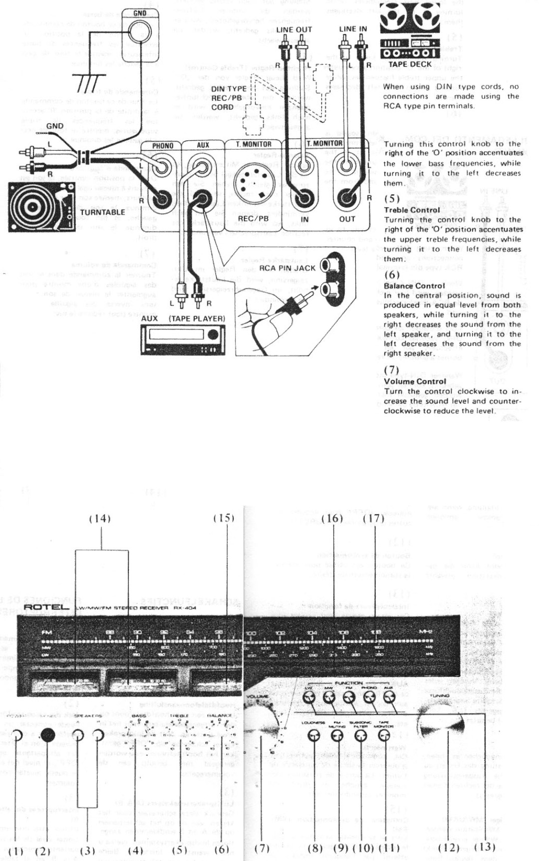 Rotel RX404 manual 