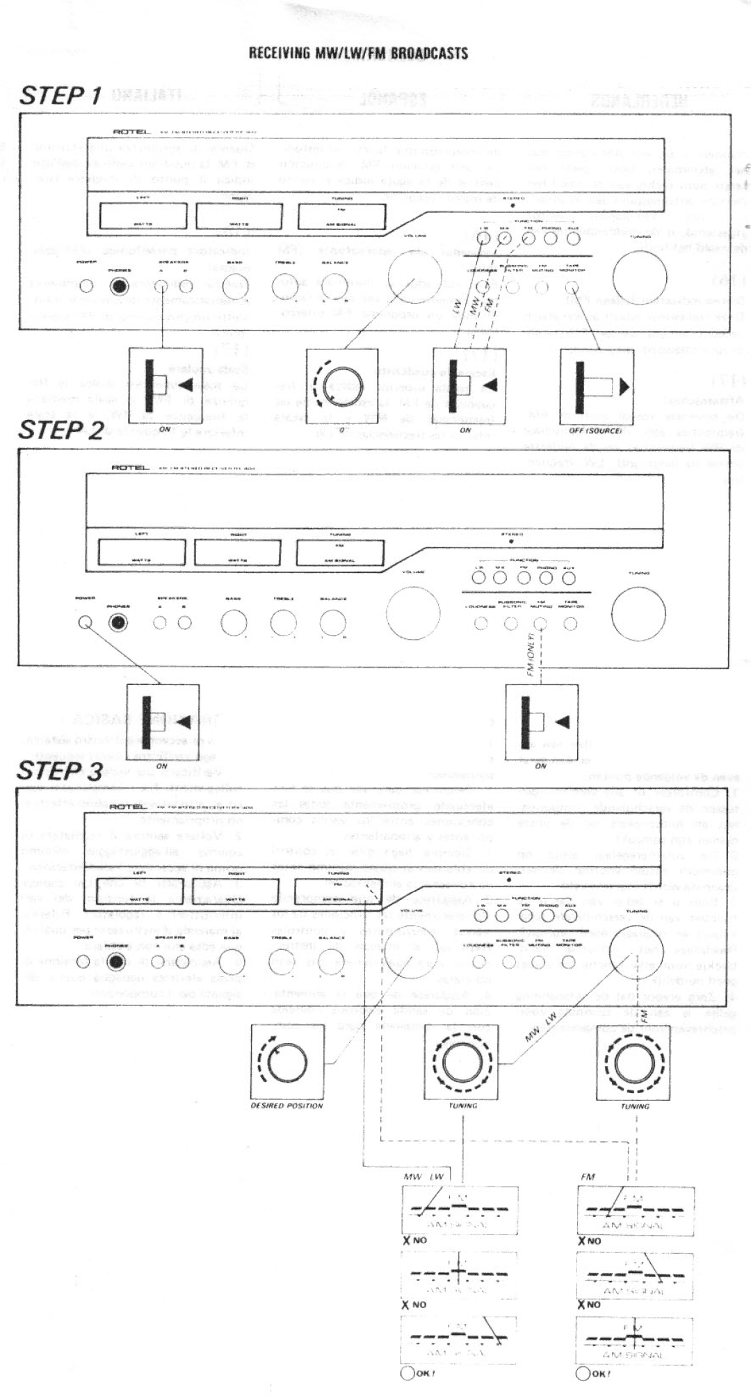 Rotel RX404 manual 