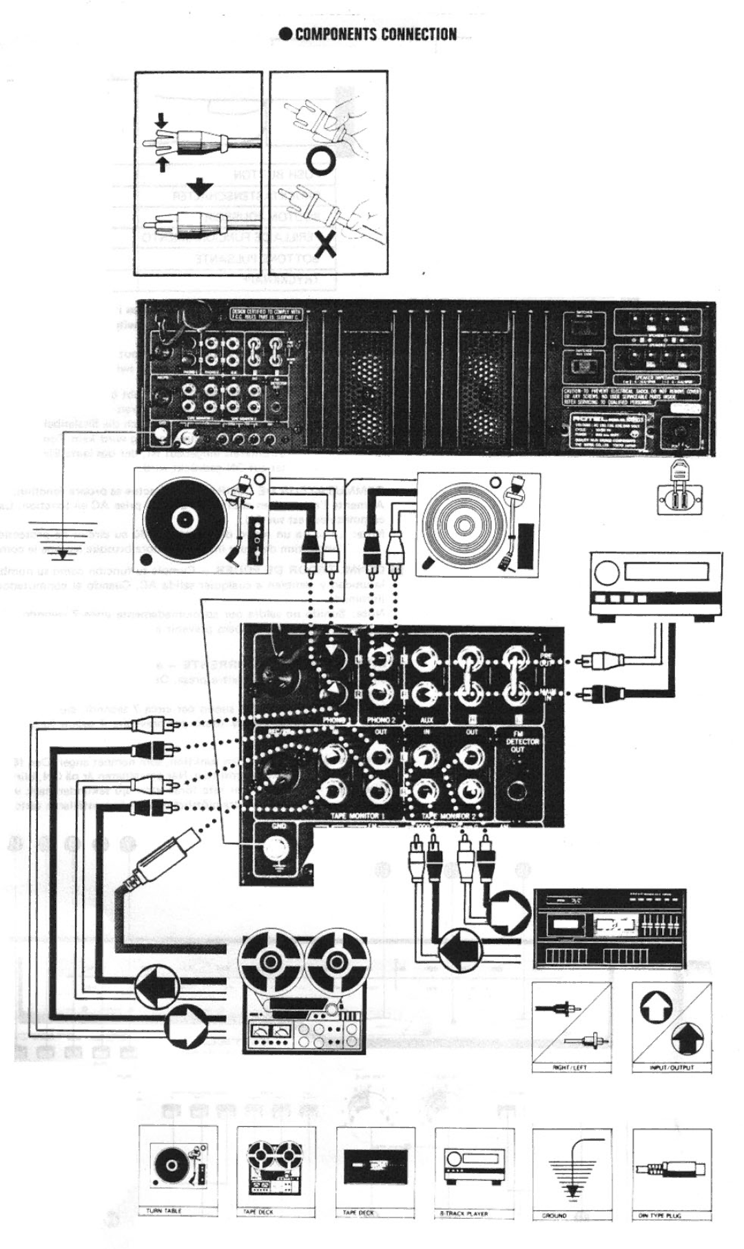 Rotel RX803 manual 