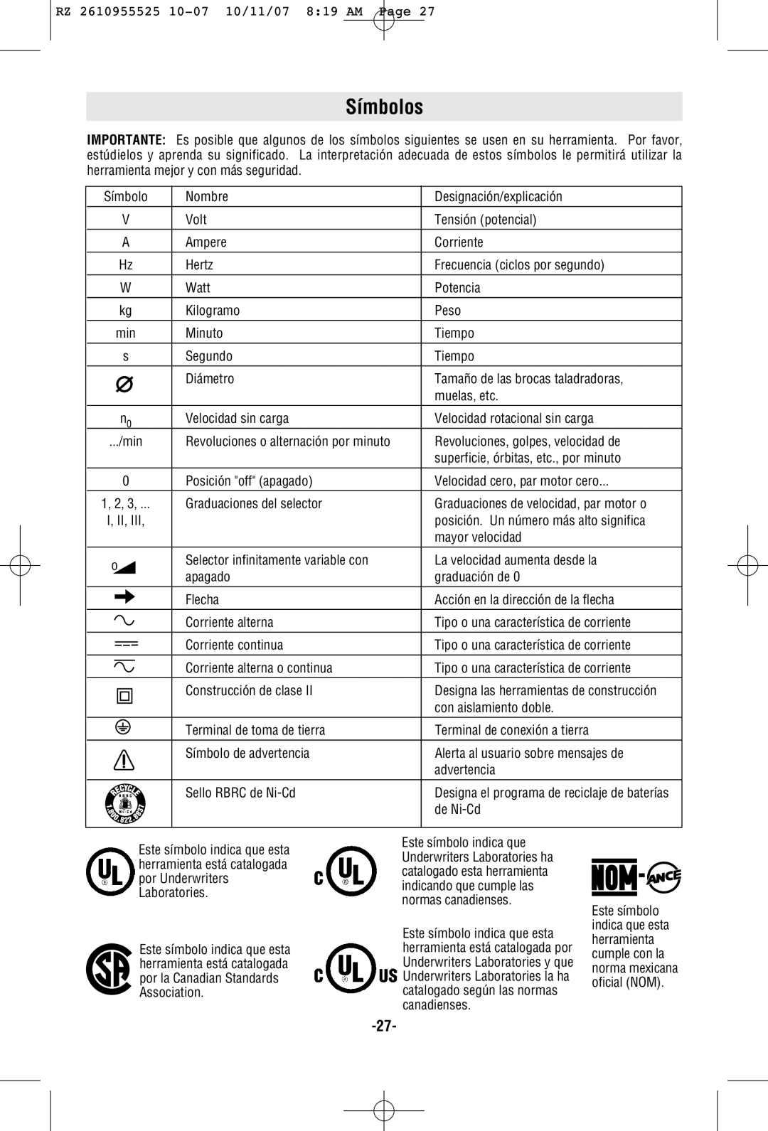 RotoZip DR1 manual Símbolos, Con aislamiento doble, De Ni-Cd 