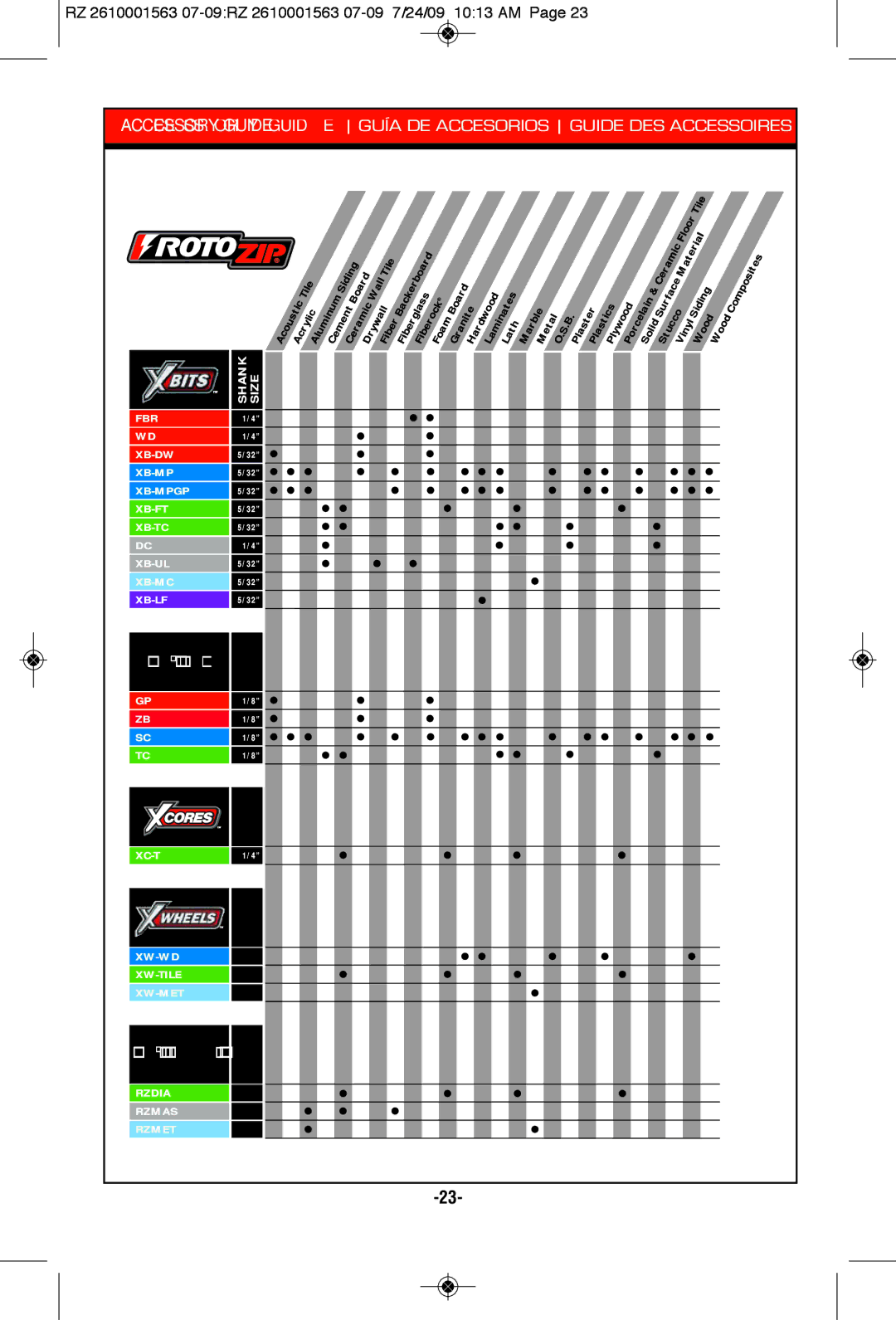 RotoZip RZ2000 manual ZIP Bits 