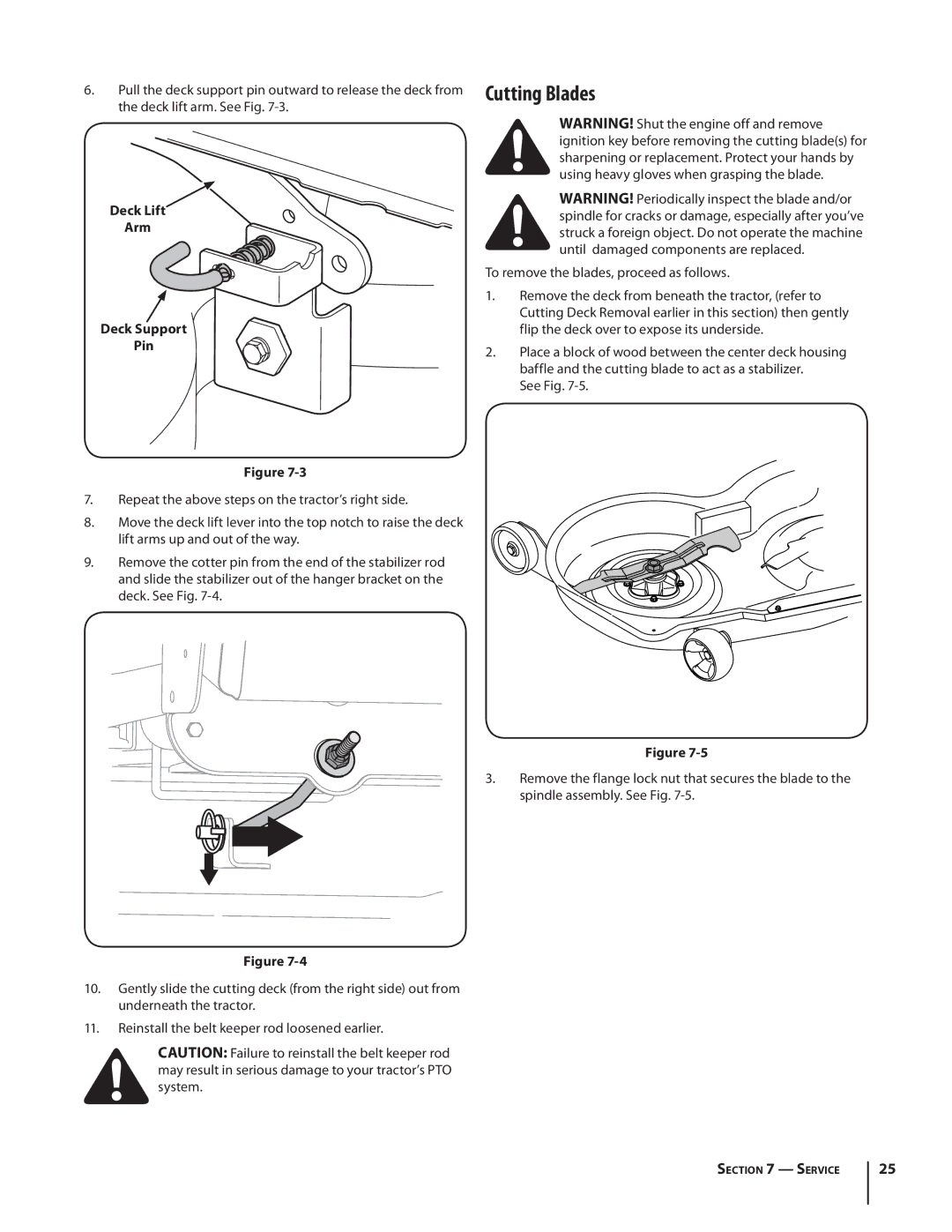 Rover 2042 warranty Cutting Blades, Deck Lift Arm Deck Support Pin 