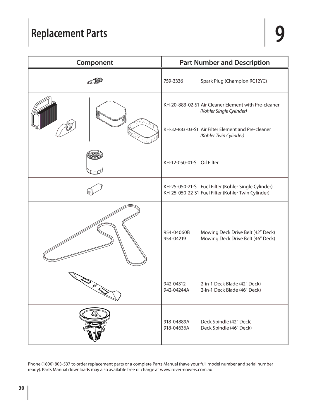 Rover 2042 warranty Replacement Parts, Component Part Number and Description 