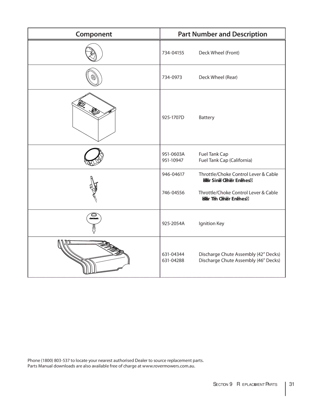 Rover 2042 warranty Component, Part Number and Description 