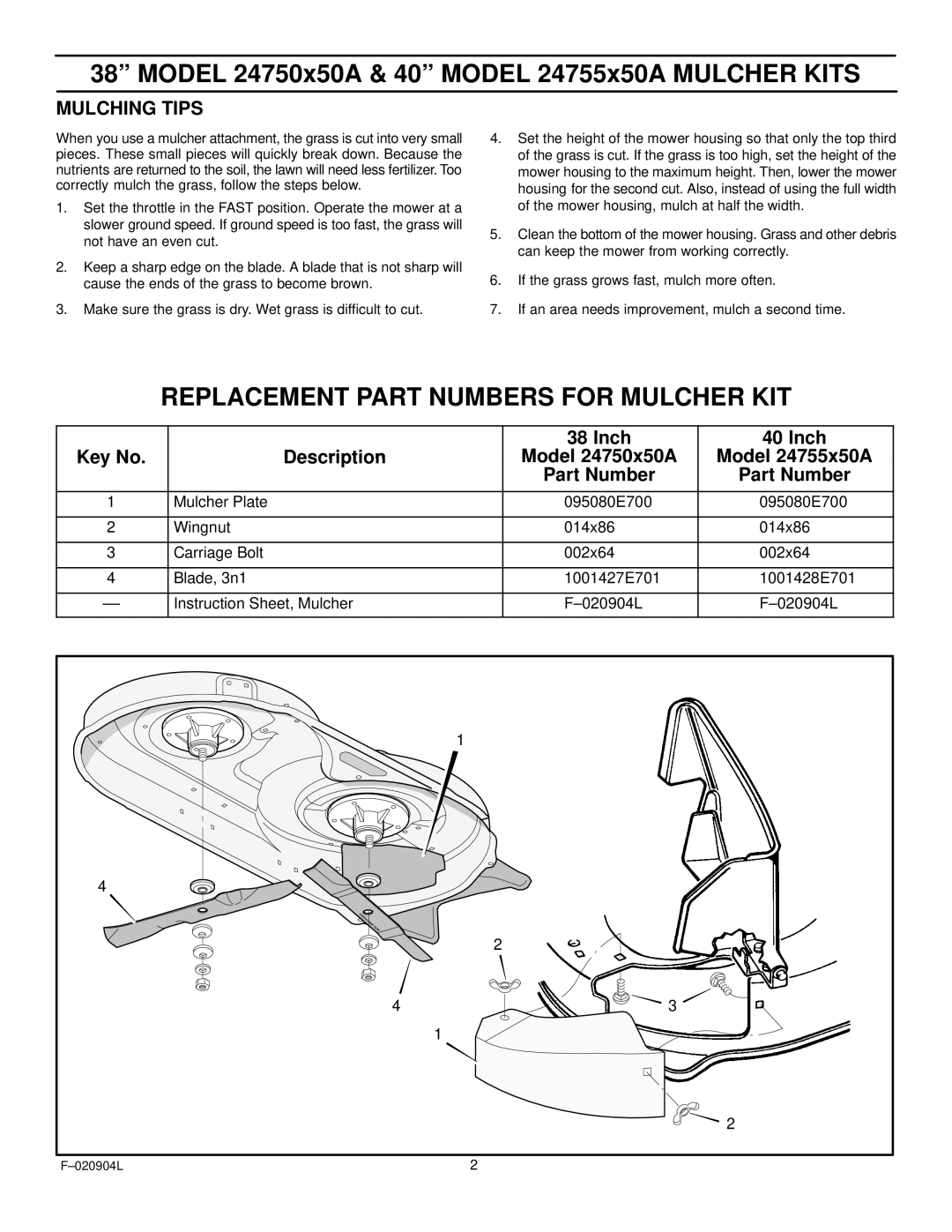 Rover 24755x50A, 24750x50A manual Replacement Part Numbers for Mulcher KIT, Mulching Tips 