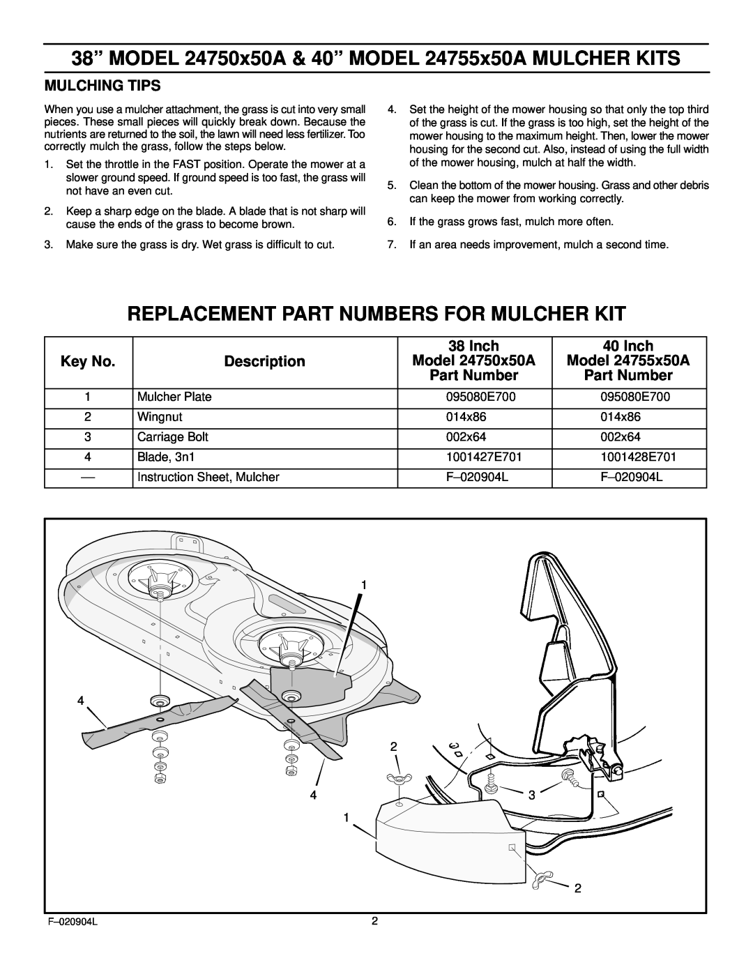 Rover 24755x50A manual Replacement Part Numbers For Mulcher Kit, Mulching Tips, Inch, Description, Model 24750x50A 