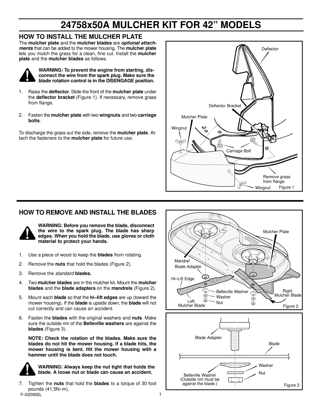 Rover manual 24758x50A Mulcher KIT for 42 Models, HOW to Install the Mulcher Plate 