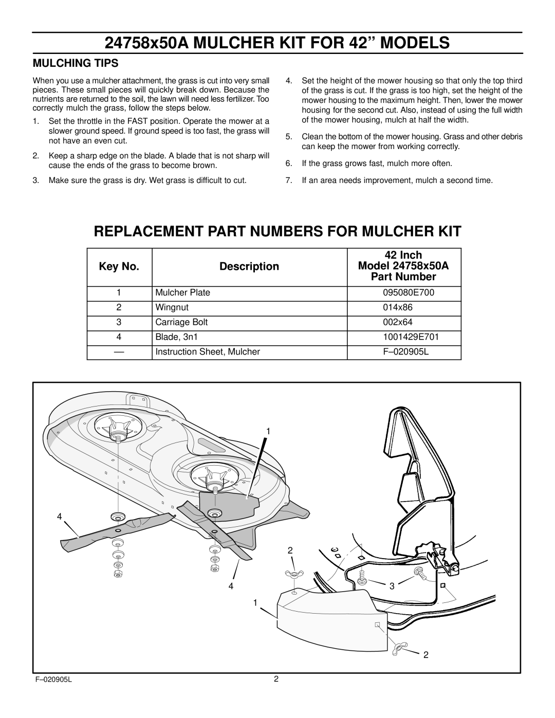 Rover manual Replacement Part Numbers for Mulcher KIT, Mulching Tips, Inch, Description Model 24758x50A Part Number 