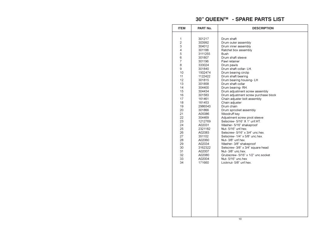 Rover 300361, 300433 warranty Queentm Spare Parts List 