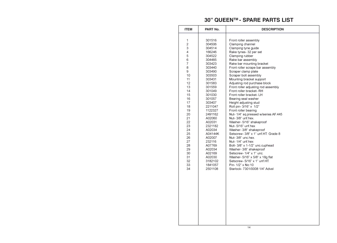 Rover 300361, 300433 warranty Queentm Spare Parts List 