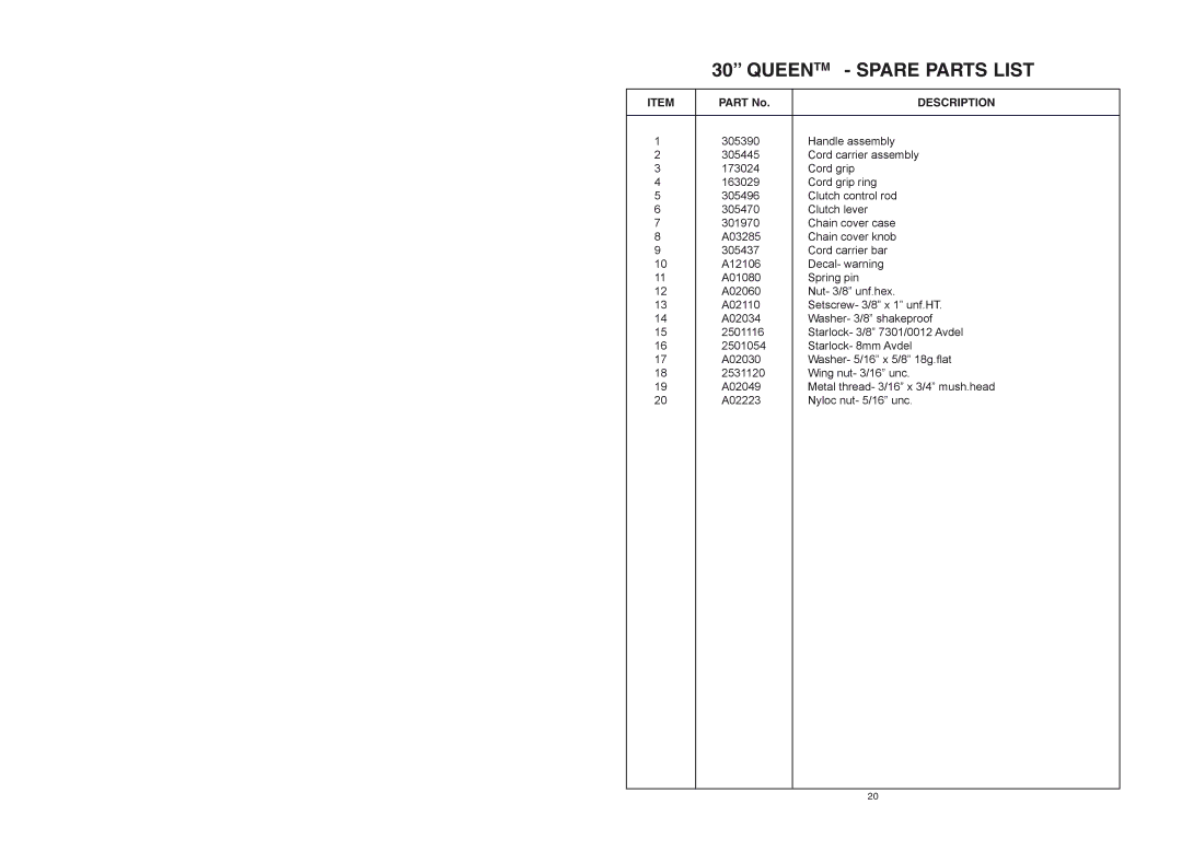 Rover 300361, 300433 warranty Queentm Spare Parts List 