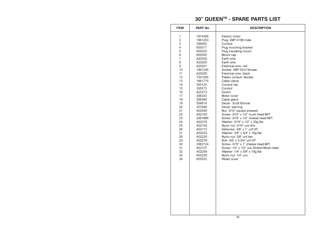 Rover 300361, 300433 warranty Queentm Spare Parts List 