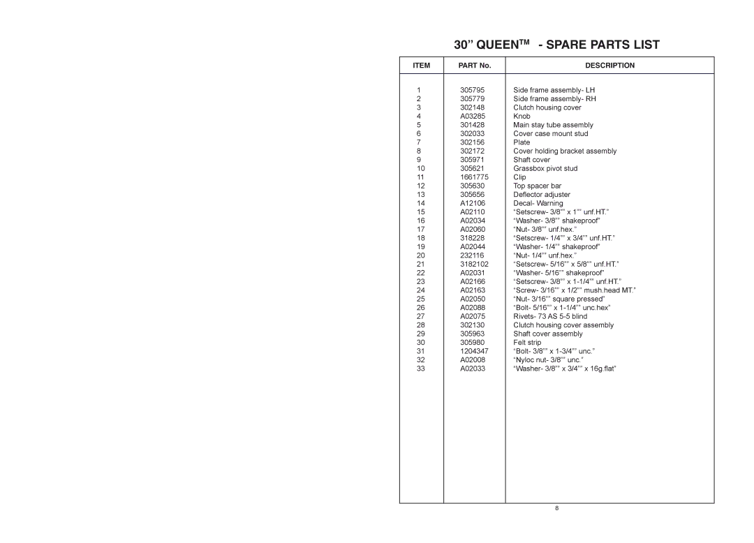 Rover 300361, 300433 warranty Queentm Spare Parts List 