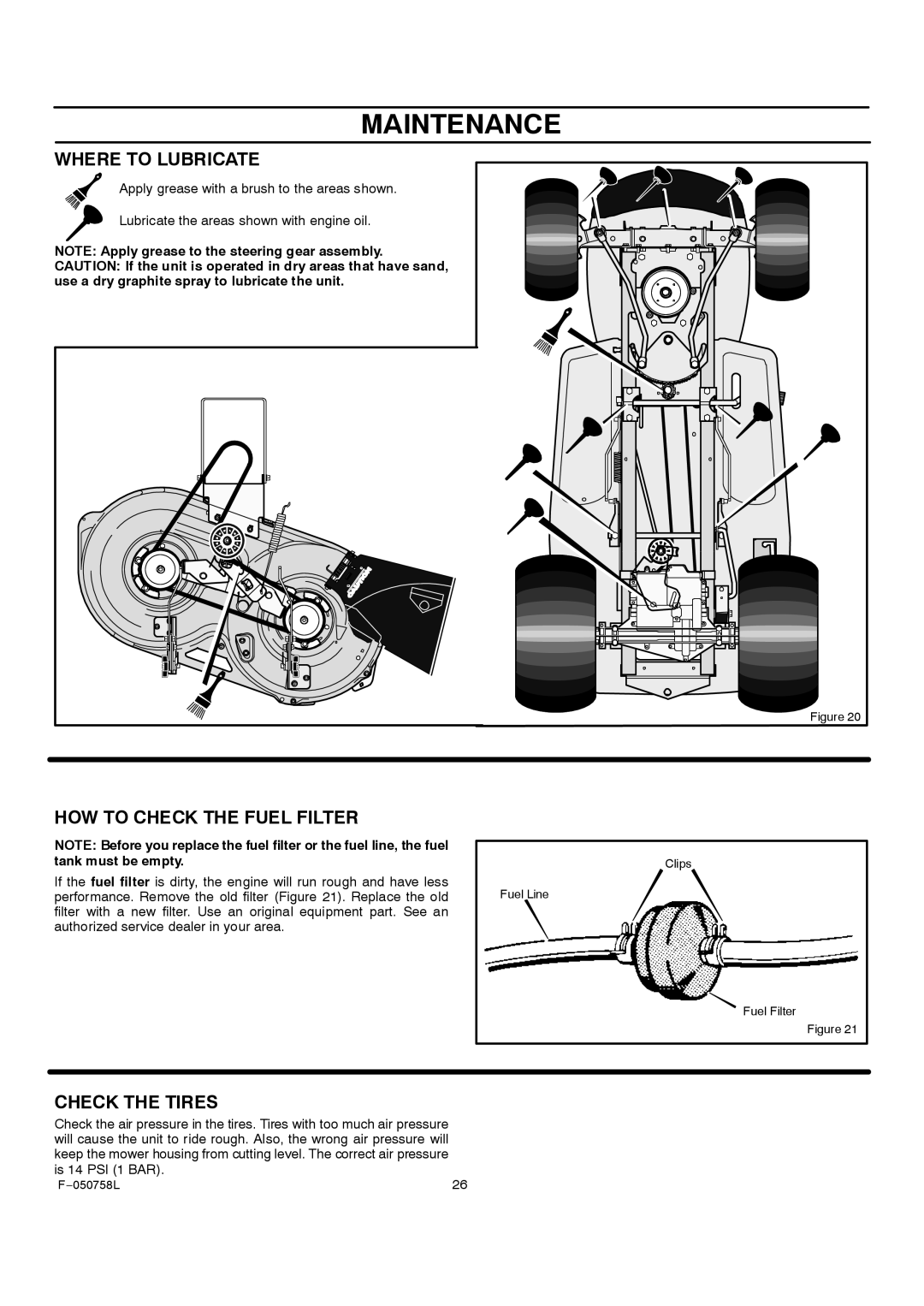 Rover 385002X108A owner manual Where to Lubricate, HOW to Check the Fuel Filter 