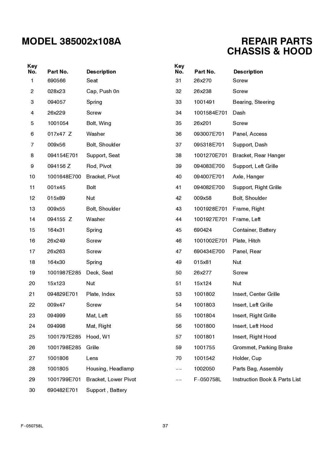 Rover 385002X108A owner manual Key 