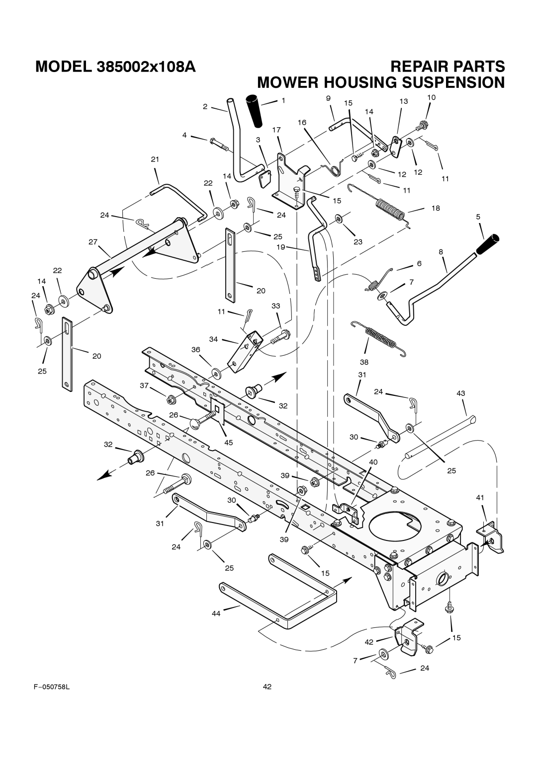 Rover 385002X108A owner manual Mower Housing Suspension 