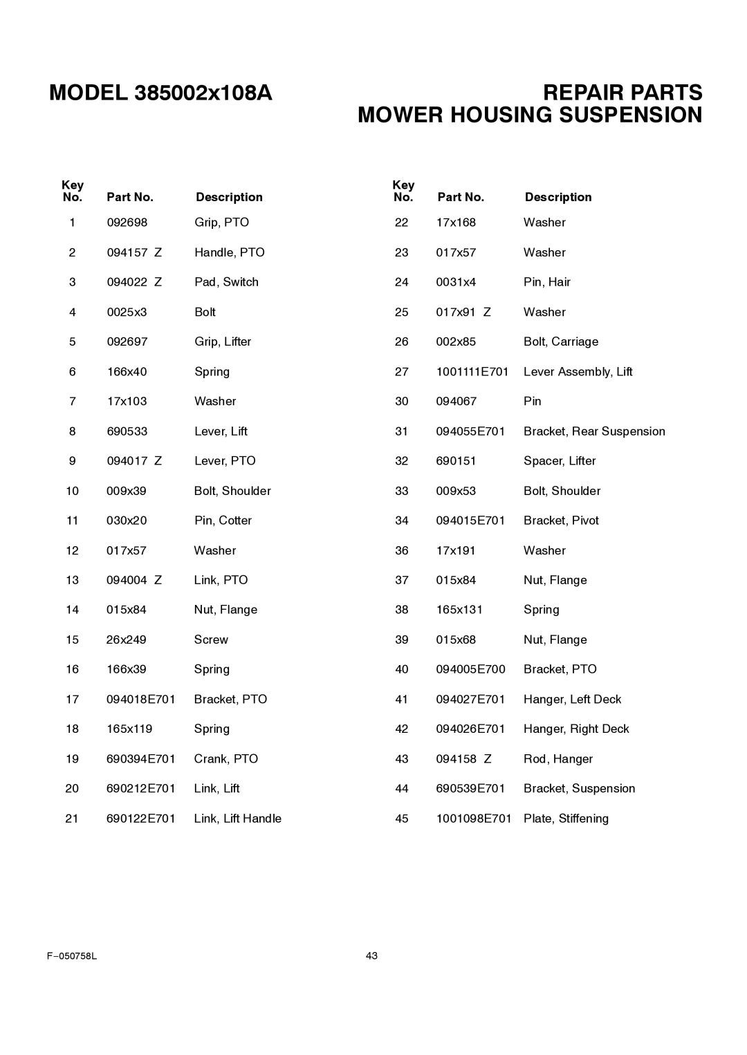 Rover 385002X108A owner manual Bracket, Rear Suspension 