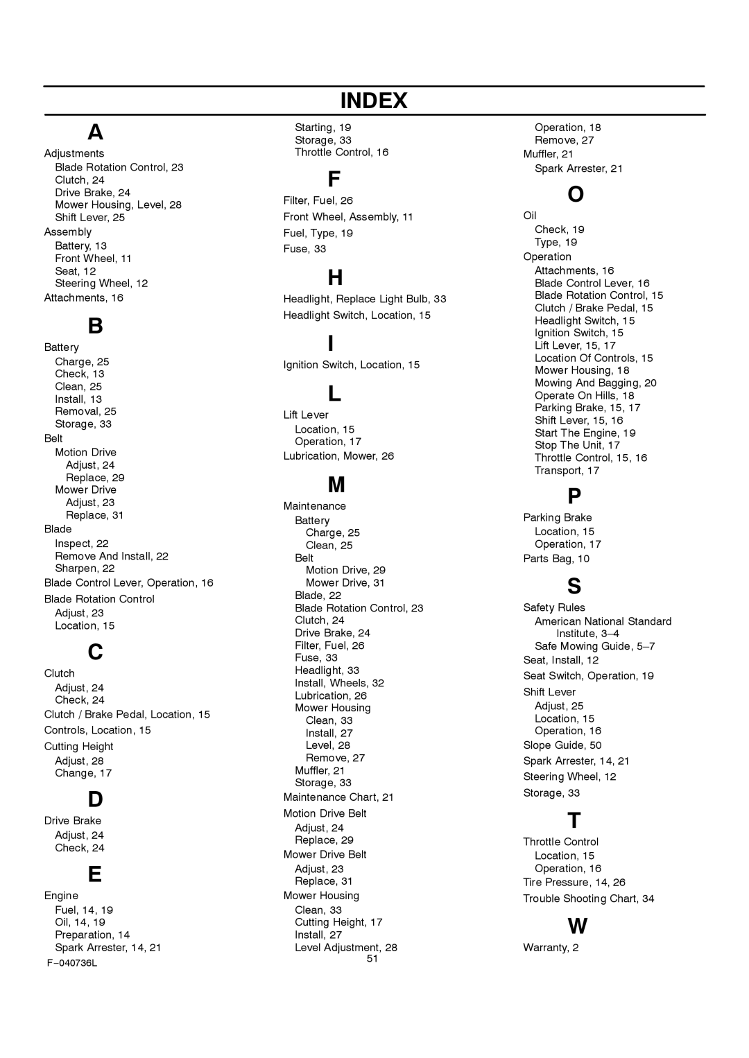 Rover 385002X108A owner manual Index 