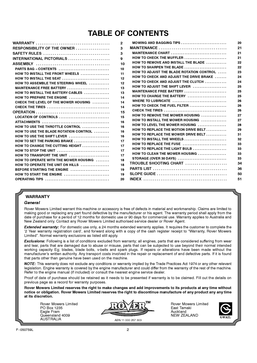 Rover 405012x108A owner manual Table of Contents 