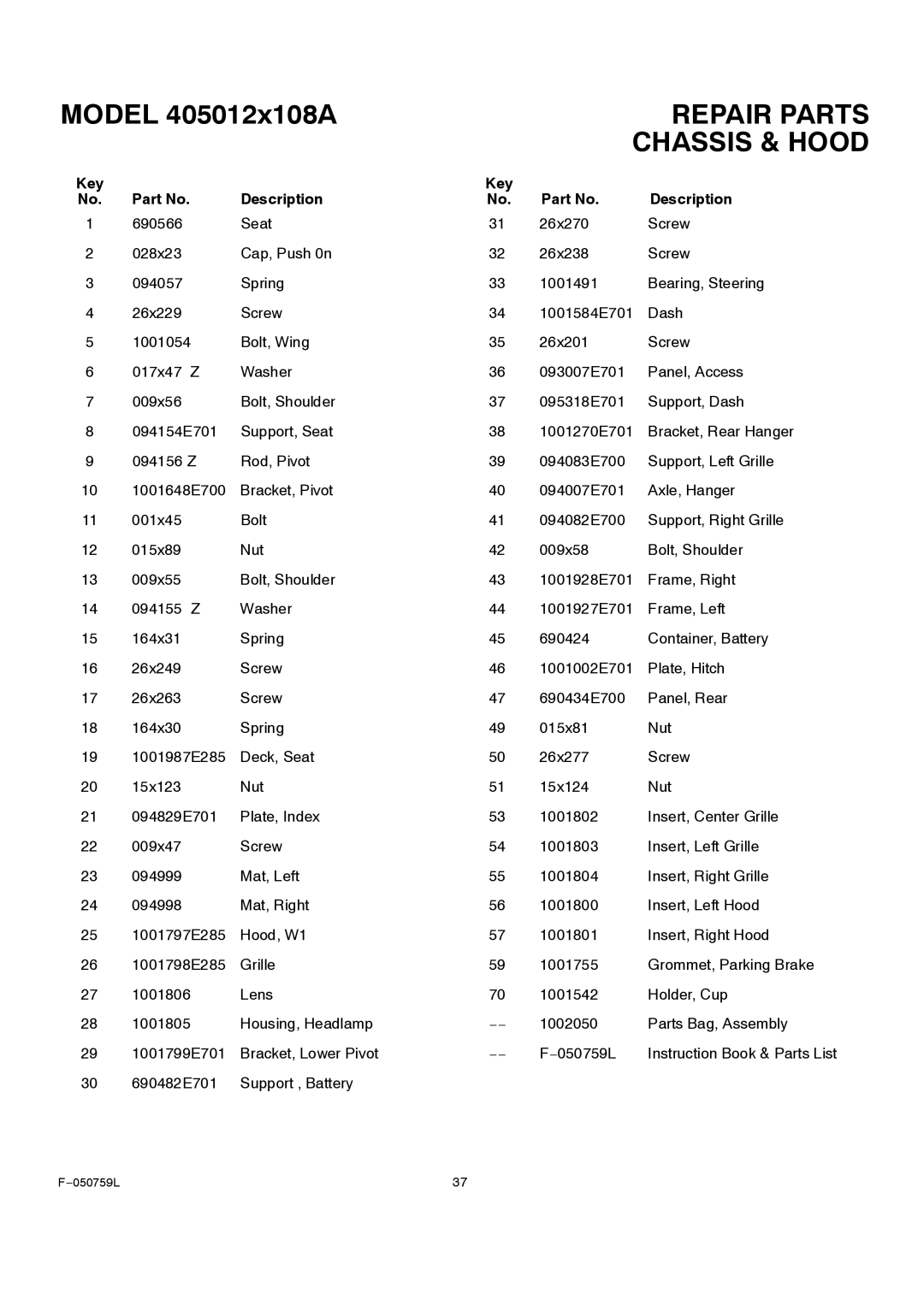 Rover 405012x108A owner manual Key 