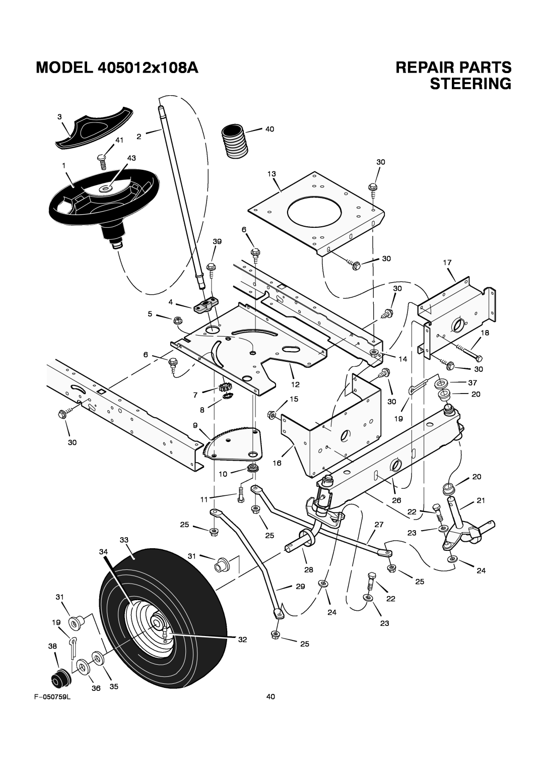 Rover owner manual Repair Parts, Steering, MODEL 405012x108A, F 050759L 