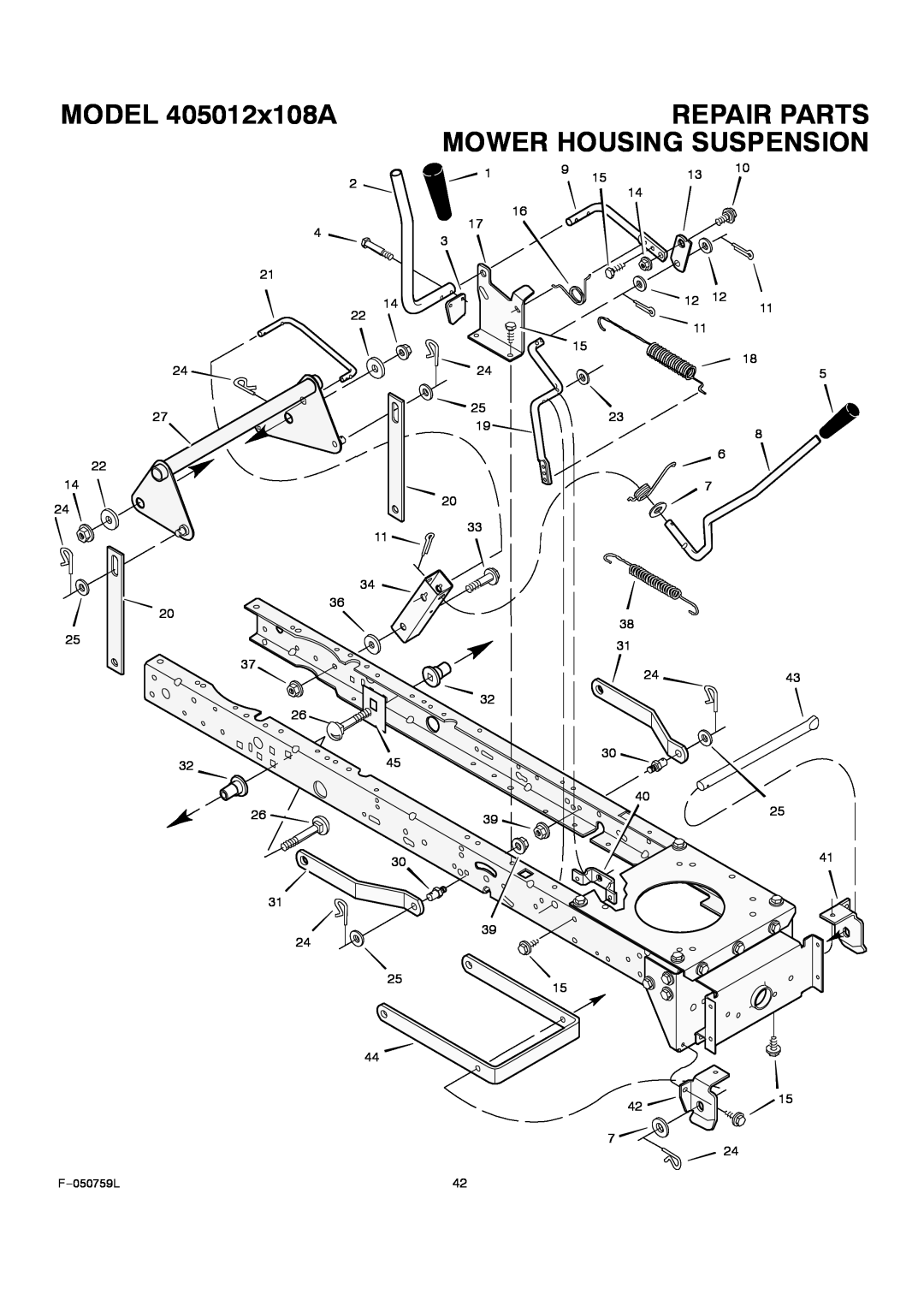 Rover owner manual Mower Housing Suspension, MODEL 405012x108A, Repair Parts 