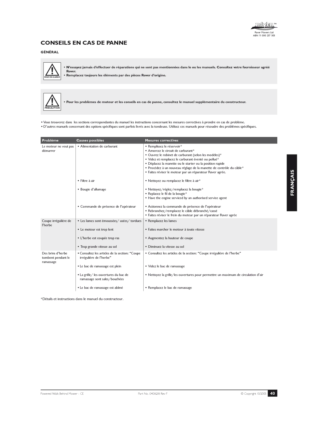 Rover 51, 61, 80 owner manual Conseils EN CAS DE Panne, Général, Problème, Mesures correctives 