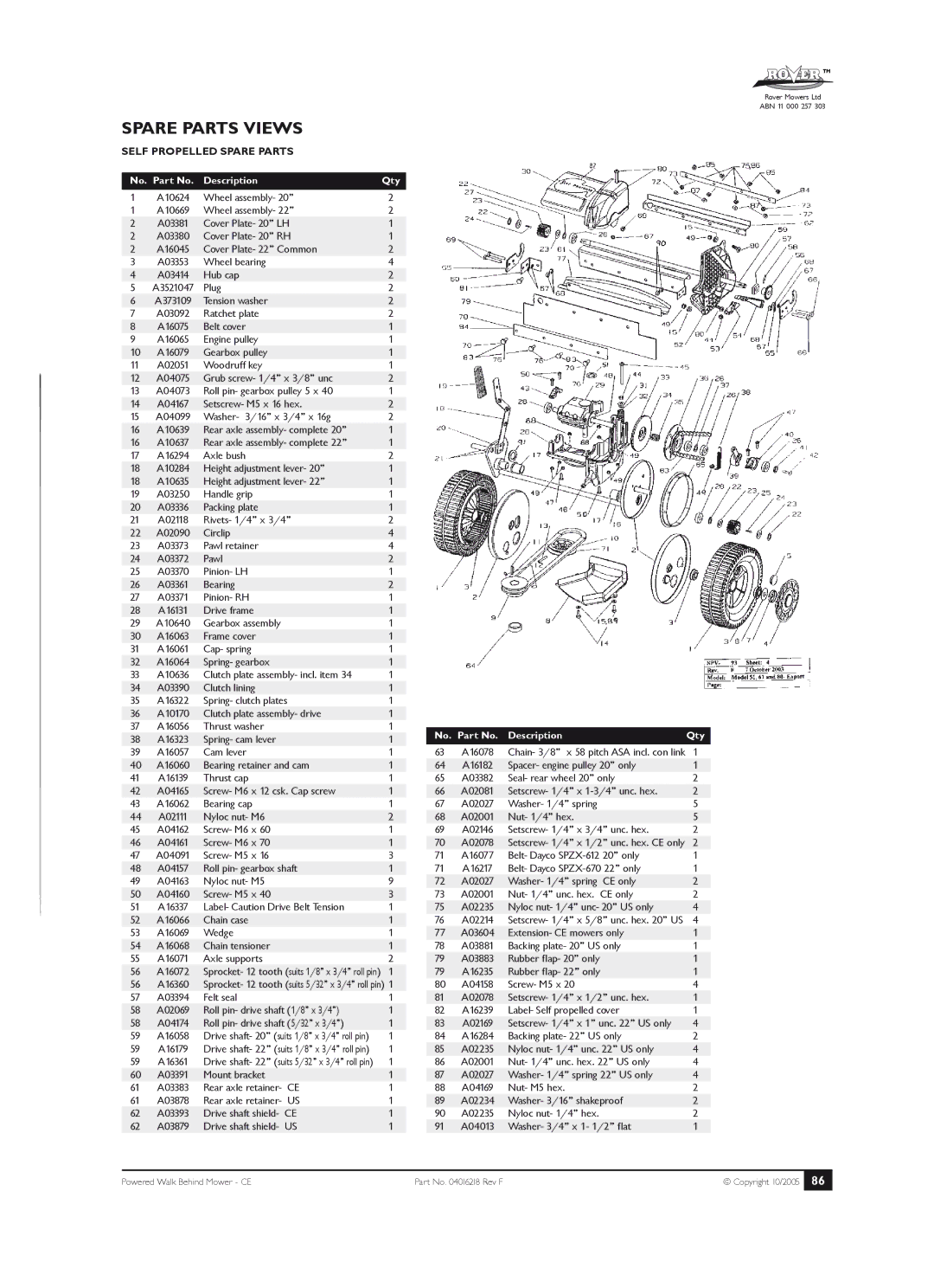 Rover 51, 61, 80 owner manual Self Propelled Spare Parts 